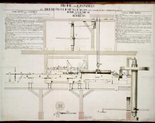 WHK 43 Pläne der Artillerie: Bohrmaschine zur Herstellung von Kanonen in der Gießerei in Kassel