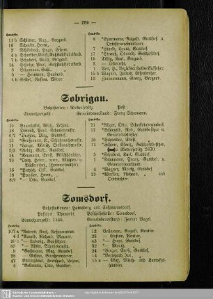 Somsdorf