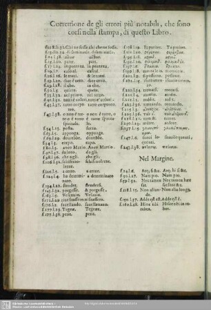 Correttione de gli errori piu notabili, che sono corsi nella stampa, di questo Libro