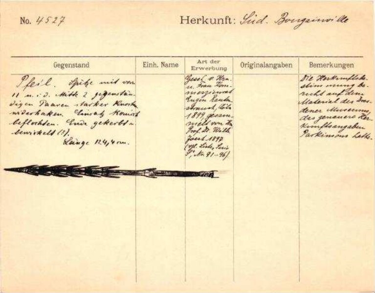 Il s'agit de la numérisation d'un document historique. Il reflète le contexte dans lequel il a été rédigé et ne correspond pas aux normes actuelles d'un langage conscient de l'histoire et de la diversité.