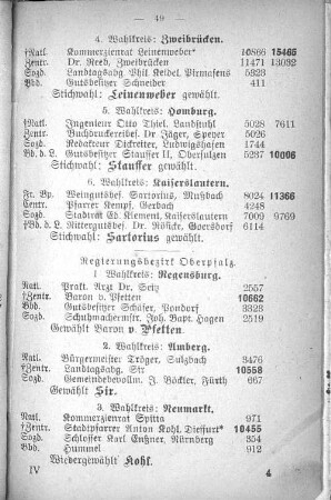 Regierungsbezirk Oberpfalz.