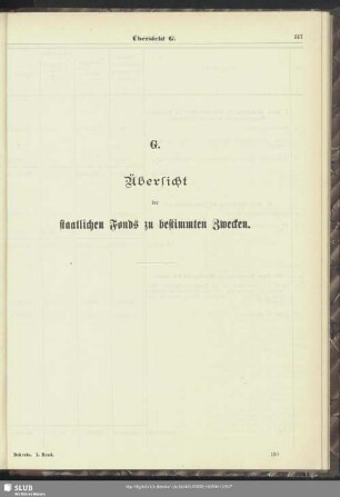 G. Übersicht der staatlichen Fonds zu bestimmten Zwecken