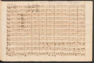 6. Coro: Cum sancto spiritu