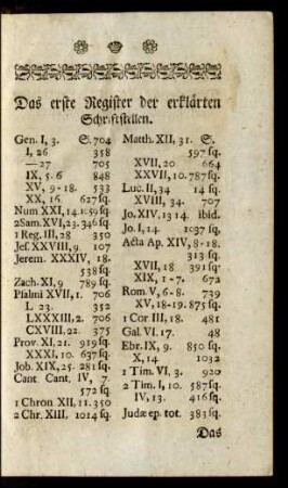 Das erste Register der erklärten Schriftstellen
