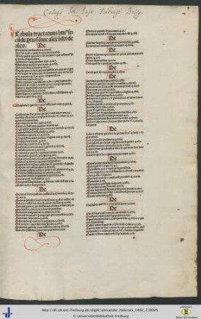 Tabula tractatuum huius secunde partis summe alexandri de ales.