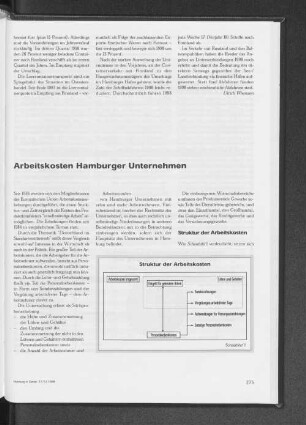 Arbeitskosten Hamburger Unternehmen