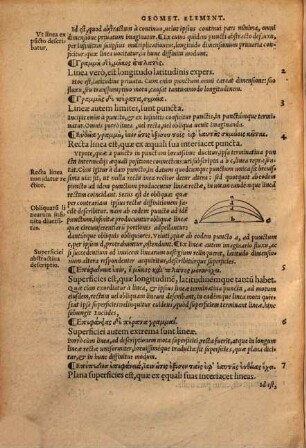 Orontij Finaei Delphinatis ... In sex priores libros Geometricorum elementorum Euclidis Megarensis demonstrationes