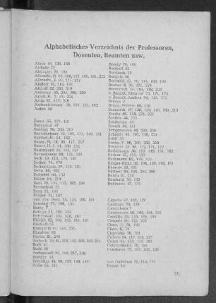 Alphabetisches Verzeichnis der Professoren, Dozenten, Beamten usw.