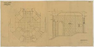Fischer, Theodor; Kassel; Museum (jetzt: Hessisches Landesmuseum) - Turm - Vorraum (Grundriss, Schnitt)