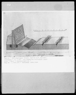 Wall, Militärlager Vetera Castra auf dem Fürstenberg