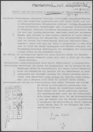 Klingenstein mit Ehrenstein, Herrlingen, Weidach und Arnegg: Visitationsbericht mit Pfarrbericht 1963