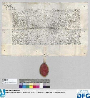 Abt Sebald von St. Aegydien zu Nürnberg vidimiert den Gnadenbrief Bischof Rudolphs von Würzburg für die Stadt Nürnberg vom 3. November 1468, den Guldenzoll betreffend.