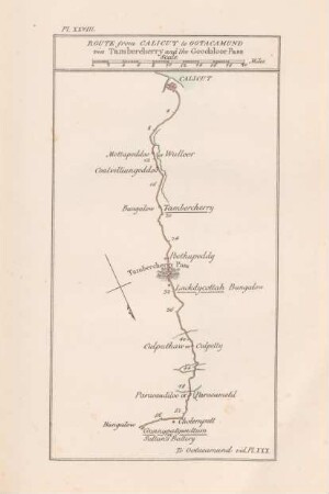 Pl. XXVIII Route from Calicut to Ootacamund via Tambercherry and the Goodaloor Pass