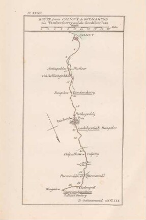 Pl. XXVIII Route from Calicut to Ootacamund via Tambercherry and the Goodaloor Pass