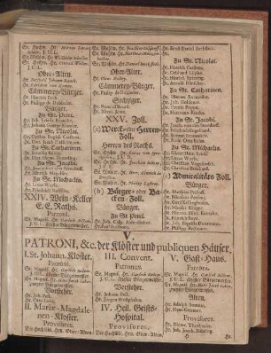 V. Patroni, &c. der Klöster und publiquen Häuser.