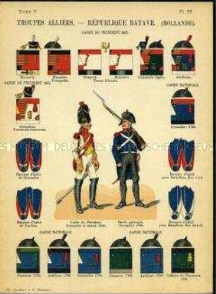 Uniformdarstellung, Garde-Grenadier zu Pferde und Garde-Grenadier, Detailstudien von Kopfbedeckungen und Abzeichen der Alliierten Regimenter der Batavischen Republik, Frankreich, 1795/1805.