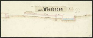 Lünette Wiesbaden