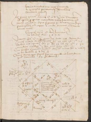Forma et modus cum certis canonibus et exemplis practicandi revolutiones annorum mundi