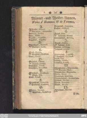 Männer- und Weiber-Namen. Noms d'Hommes & de Femmes.