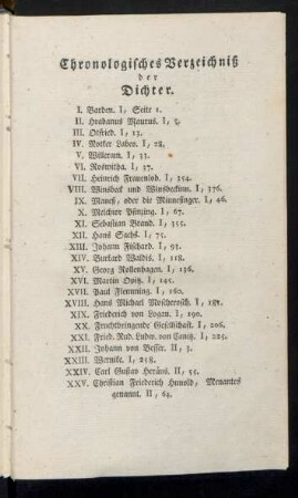 Chronologisches Verzeichnis der Dichter