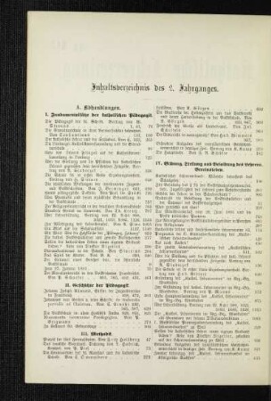 Inhaltsverzeichnis des 2. Jahrganges