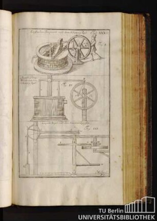 Tab. XXXI. Einfaches Pumpwerck mit dem Schwung Rad.