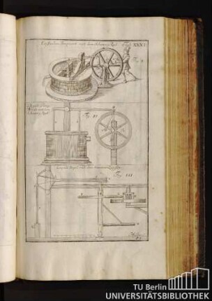 Tab. XXXI. Einfaches Pumpwerck mit dem Schwung Rad.