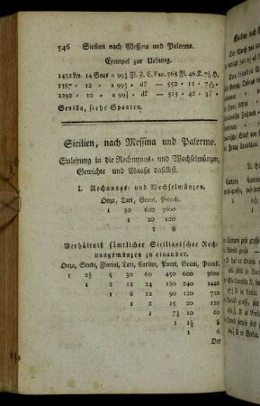 Sicilien, nach Messina und Palermo. - Strasburg..