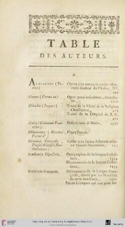 Table des auteurs