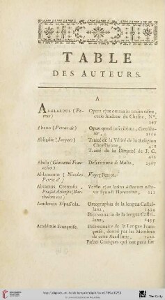 Table des auteurs