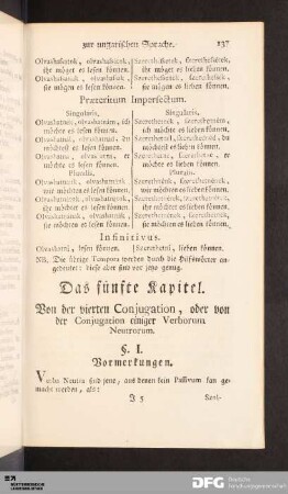 Das fünfte Kapitel. Von der vierten Conjugation.