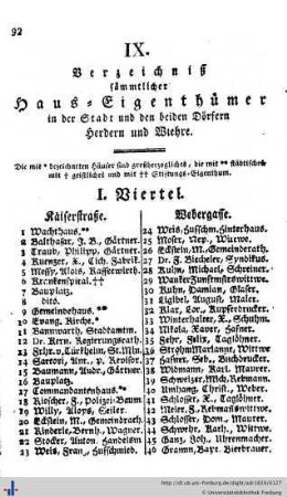 Verzeichniß sämmtlicher Hauseigenthümer dahier, in Herdern und Wiehre