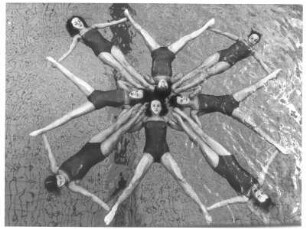 Kunstschwimmen. Kunstelement der Gruppe im Wasser