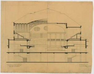 Thiersch, Friedrich von; Frankfurt / Main (Hessen); Festhalle - Ostseite (Querschnitt)
