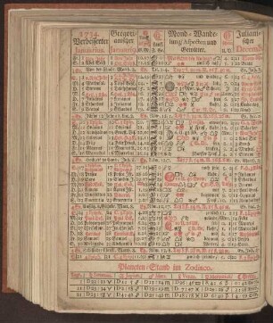 1734. Verbesserter Januarius.