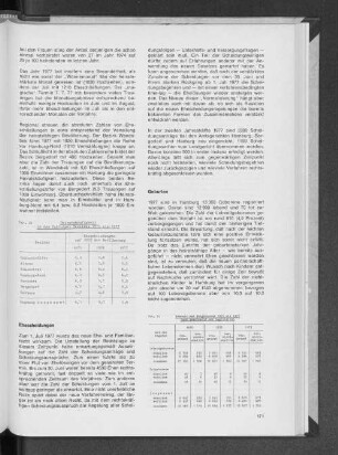Tab. 2: Heiratshäufigkeit in den Hamburger Bezirken 1975 bis 1977