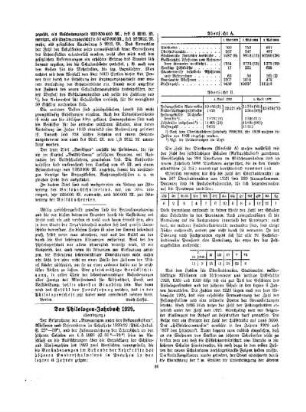 Das Philologen-Jahrbuch 1929 : (Fortsetzung)