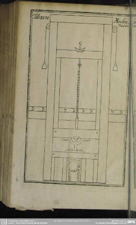 Tab. XVII. Mechanica