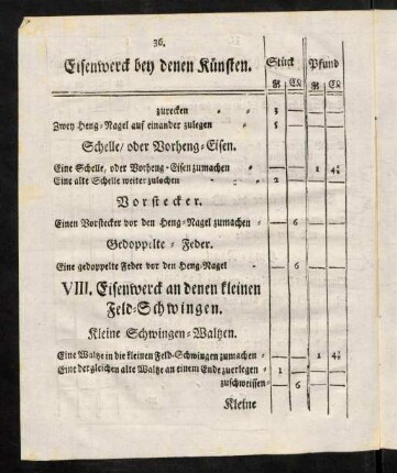 36-44, VIII. - XI.