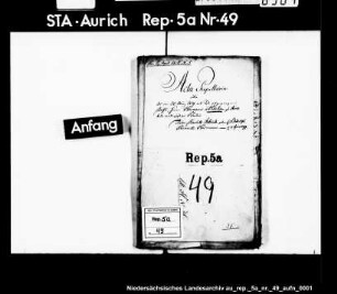 Vormundschaft über die beiden Kinder des verstorbenen Rats H. von Halem zu Aurich