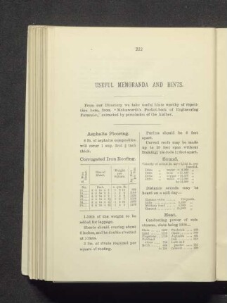 Useful memoranda and hints.