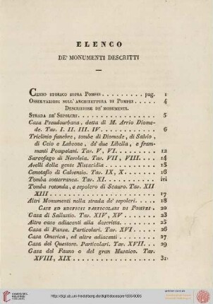 Elenco de' monumenti descritti