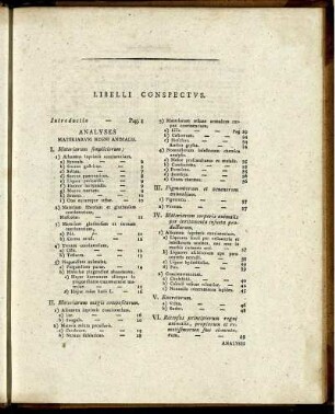 Libelli Conspectus.