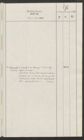 März bis April 1849