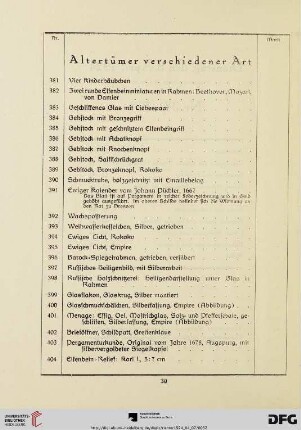 Altertümer verschiedener Art (Nr. 381-415)