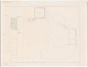 Garten Dr. Heidenhain, Kleinmachnow: Lageplan mit Pflanzplan für zusätzliche Pflanzungen 1:50