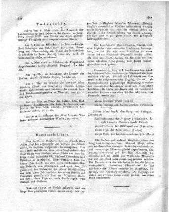 Kunstnachrichten.