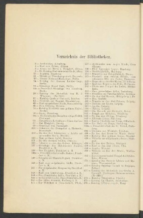 Verzeichnis der Bibliotheken
