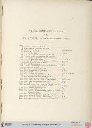 Verzeichnis der Tafeln / Verzeichnis derAbbildungen im Texte