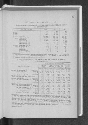1. Schüler in öffentlichen und privaten allgemeinbildenden Schulen und Sonderschulen